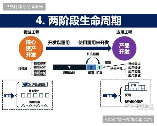 全球大型体育赛事服务正从单一安保执行转向全周期数字化中台管理